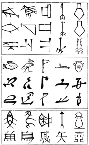 08｜矢量化：象形文字和拼音文字是如何演化的？