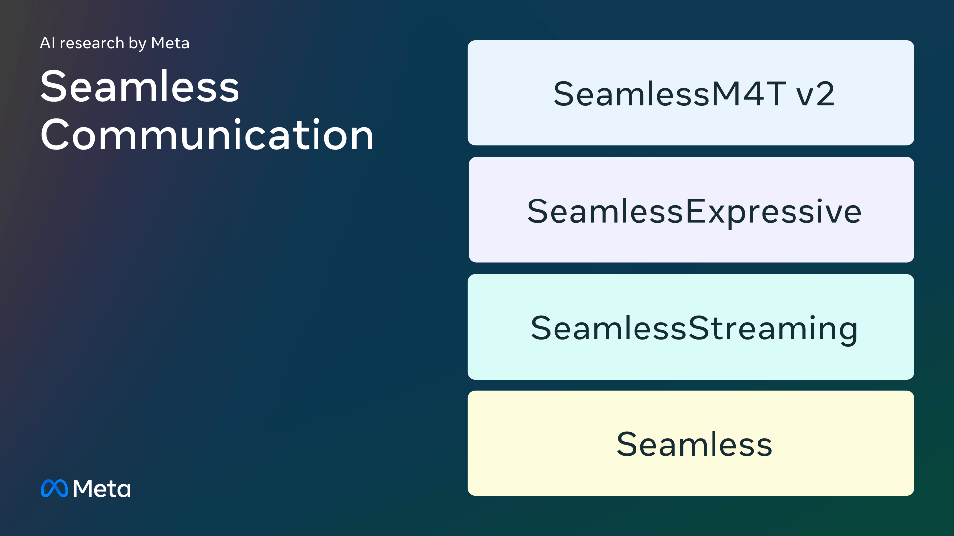 Meta AI的SeamlessM4T v2：引领全球语音沟通的新时代