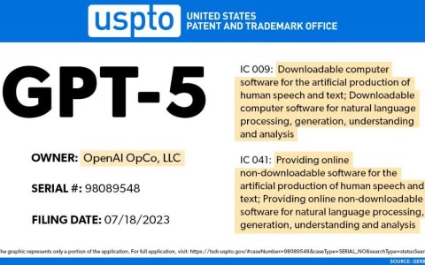 GPT-5要来了？OpenAI向美国专利局提交商标申请